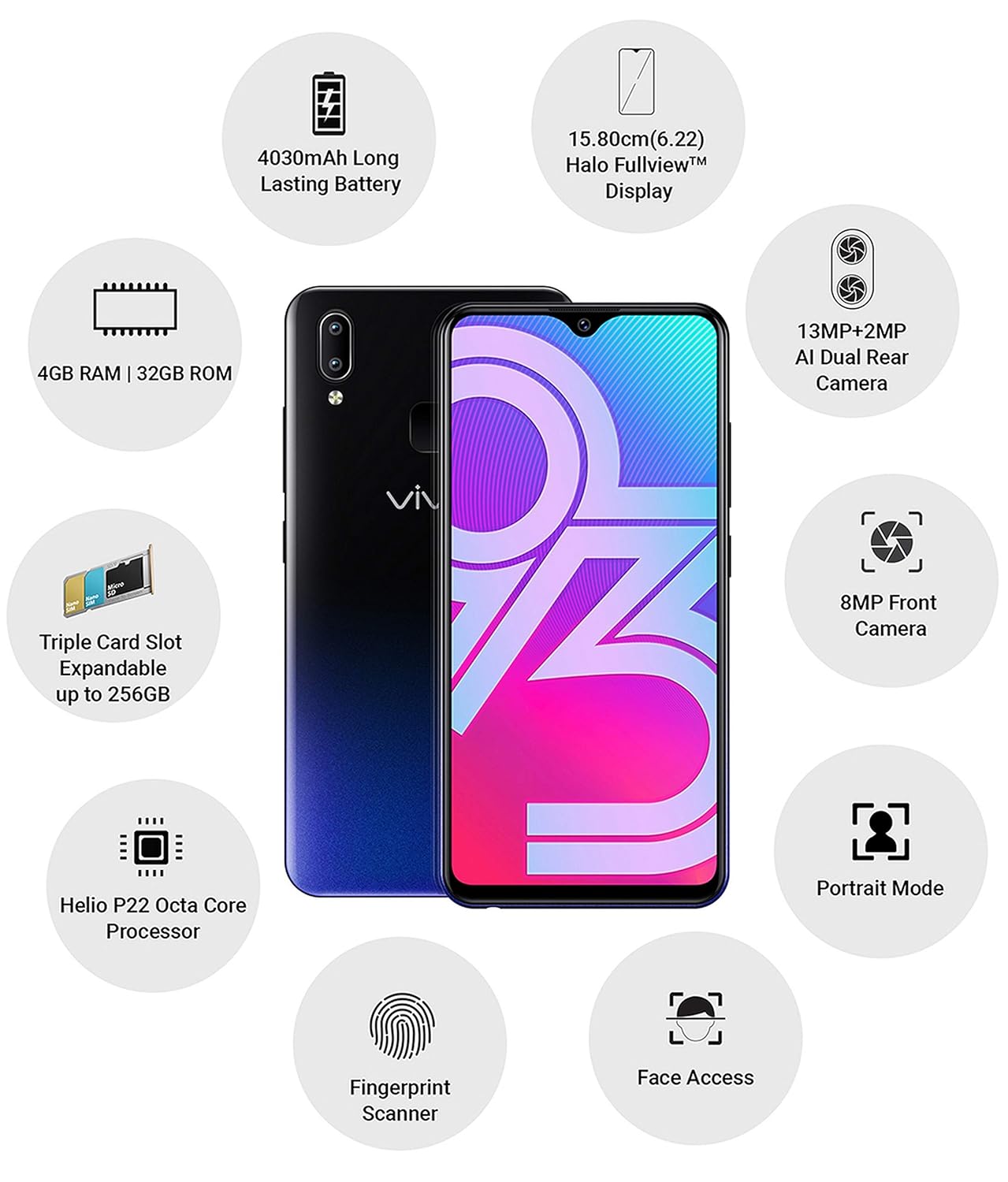 Vivo Y93 1815 (Starry Black, 4GB RAM, 32GB Storage)